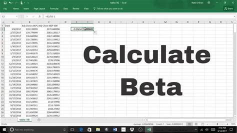 how to find beta in excel - how to calculate beta in excel